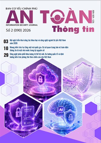 Tạp chí An toàn thông tin
